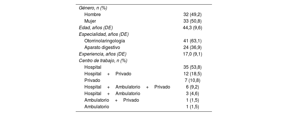Tablas