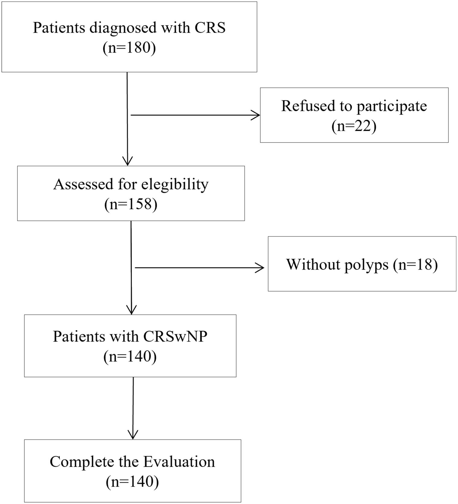 fig0005