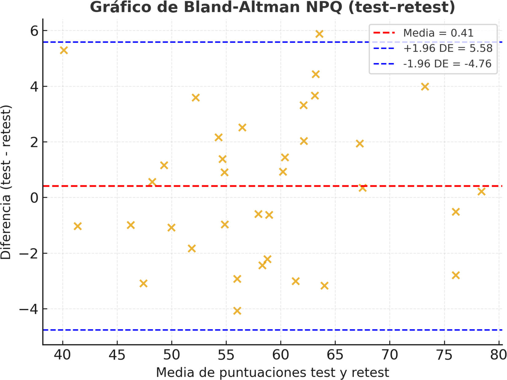 fig0010