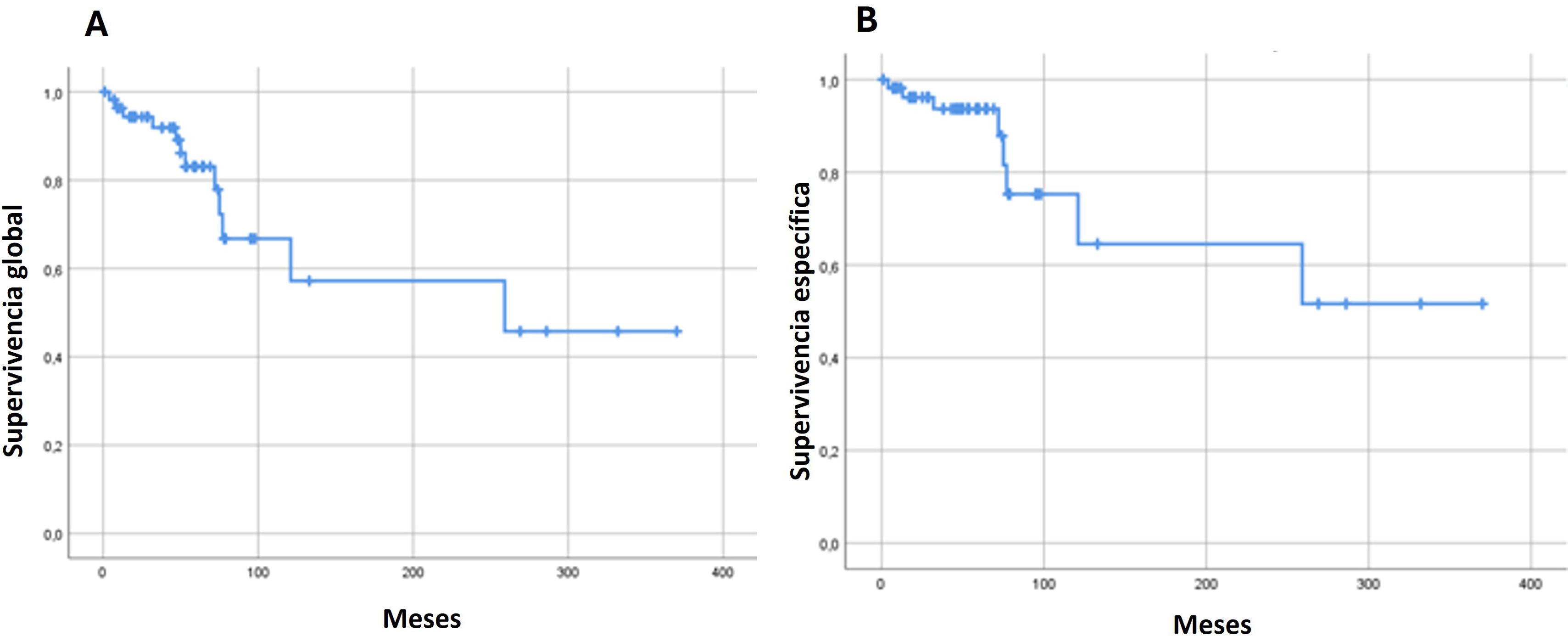 fig0010