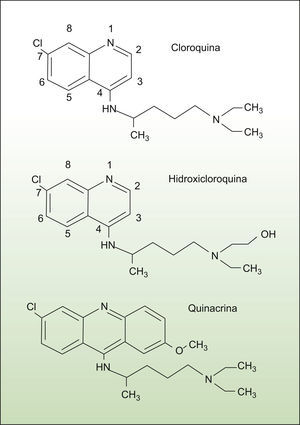 Estructura química de los antimaláricos.