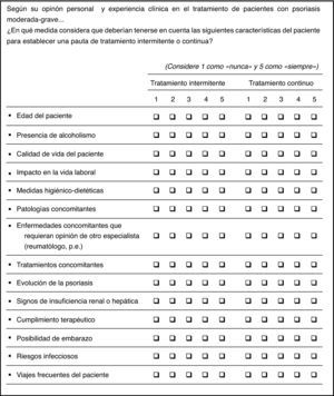 Ítem de valoración de las principales características del paciente en el establecimiento de un tratamiento para la psoriasis moderada-grave, incluido en la encuesta de opinión.