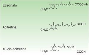 Estructura química de la acitretina.
