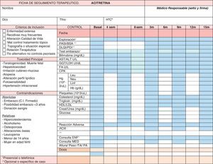 Ficha de seguimiento terapéutico. Acitretina.