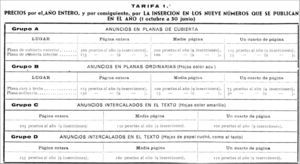 Tarifas por publicidad en la revista Actas Dermo-Sifiliográficas. 1932.