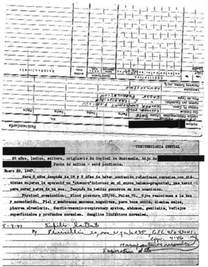 Ficha de recogida de datos de pacientes de la prisión de Guatemala procedentes de los archivos de John Cutler. Fuente: National Archives.