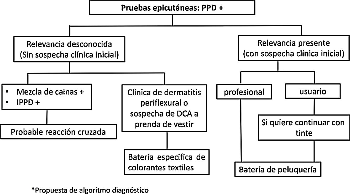 fig0030