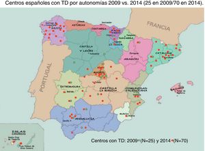 Centros españoles con TD por autonomías 2009 vs. 2014 (25 en 2009/70 en 2014).