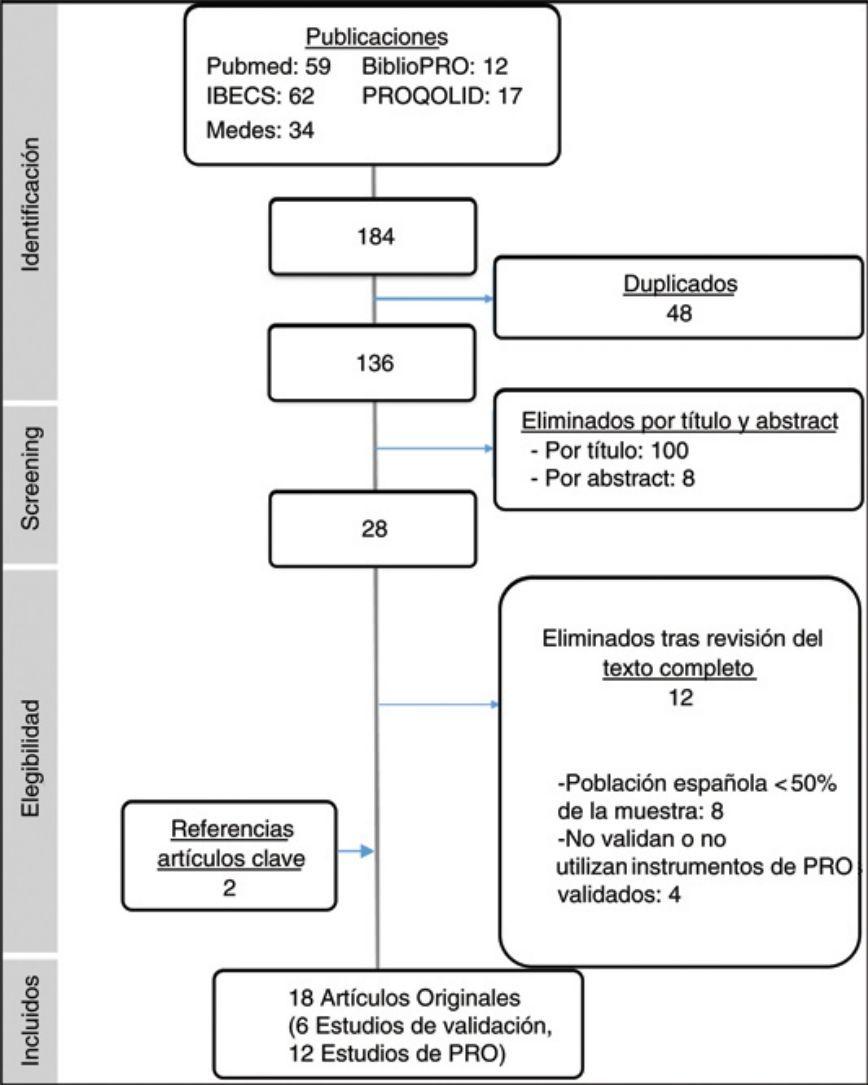 fig0010