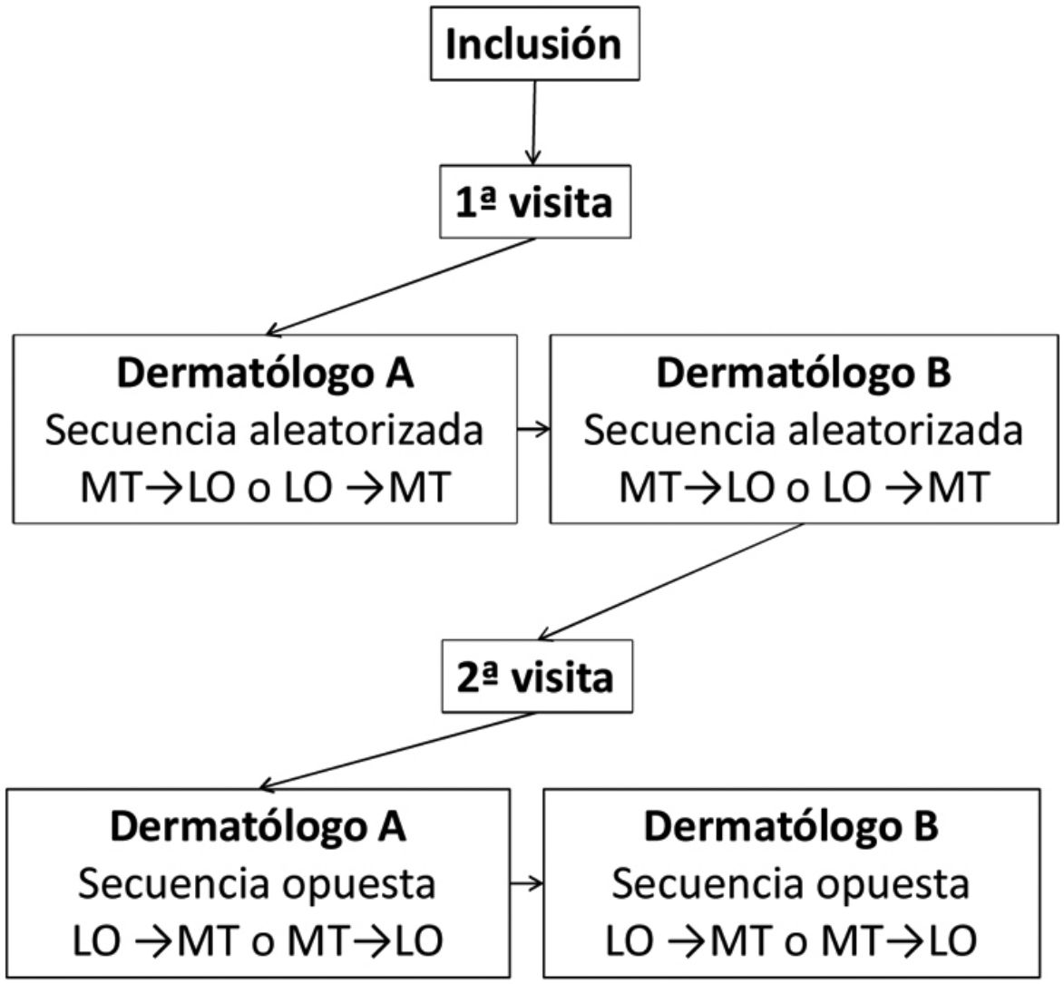 fig0020