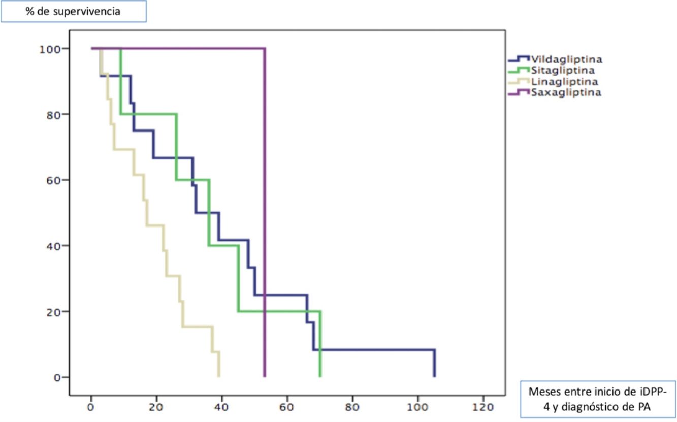 fig0010