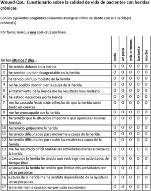 Versión en español del Wound-QoL (traducción de la versión en alemán original).