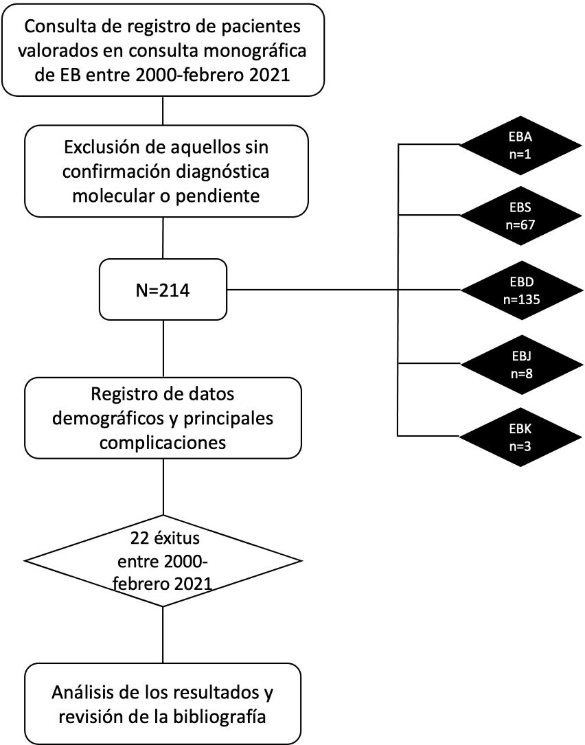 fig0020