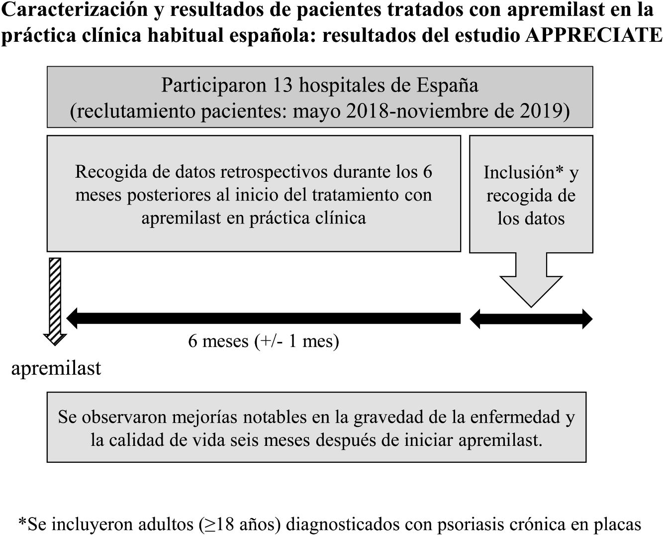 fig0030