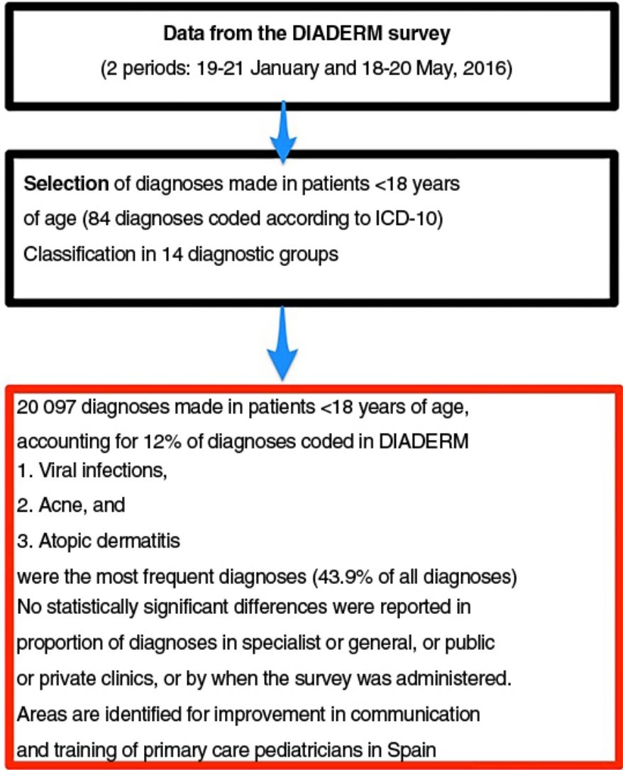 fig0005
