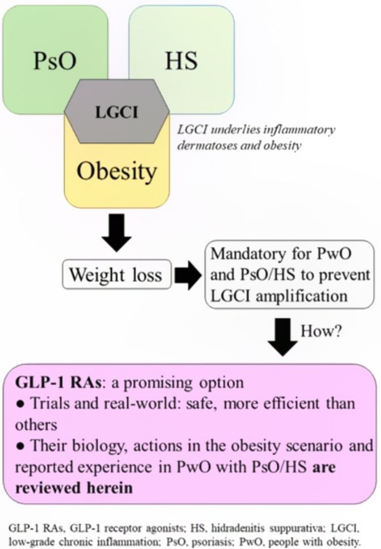 fig0015
