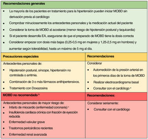 Recomendaciones para el manejo de la terapia con MODB en pacientes con hipertensión o arritmia (basadas en la experiencia clínica de los autores y los resultados de este estudio). a Comentario del cardiólogo: el dermatólogo puede considerar disminuir la dosis o cambiar la hora de ingesta del medicamento antihipertensivo anterior si el paciente desarrolla mareos. b Contraindicaciones según la monografía del producto minoxidil. c Comentario del cardiólogo: El MODB podría utilizarse después de un infarto de miocardio sólo una vez que se haya alcanzado un estado estable después del infarto (12 meses después). No usar si se trata de angina no revascularizada/evento isquémico.