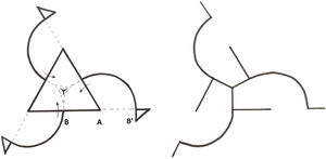 Diagram of the windmill flap design.