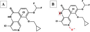 Estructura bioquímica de roflumilast (A) y su metabolito activo, el N-óxido roflumilast (B). Nótese la adición en la forma activa de un radical oxígeno en uno de los anillos hexagonales periféricos y el detrimento de un protón en el anillo medio (detalle en color rojo).