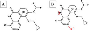 Biochemical structure of roflumilast (A) and its active metabolite, roflumilast N-oxide (B). Note the addition of an oxygen radical in the active form to one of the peripheral hexagonal rings and the removal of a proton in the middle ring (highlighted in red).