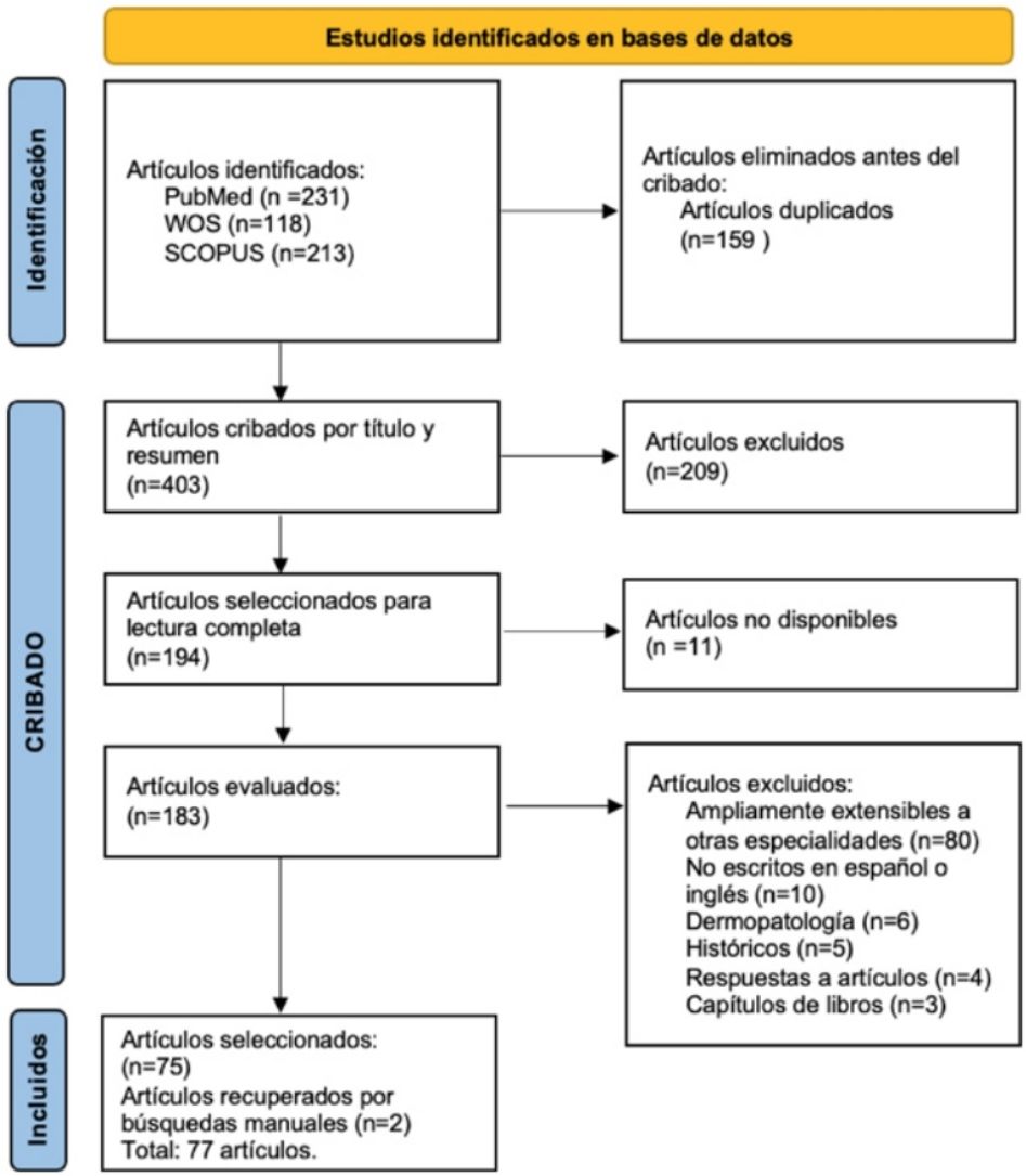 fig0010