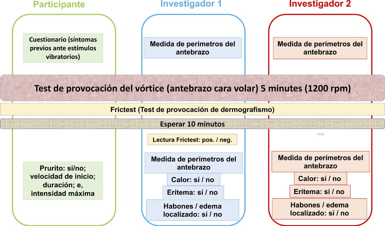 fig0020