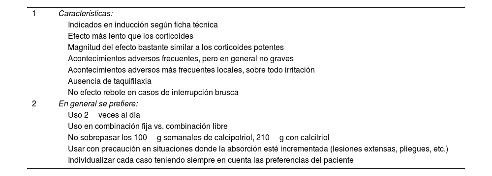 Tablas