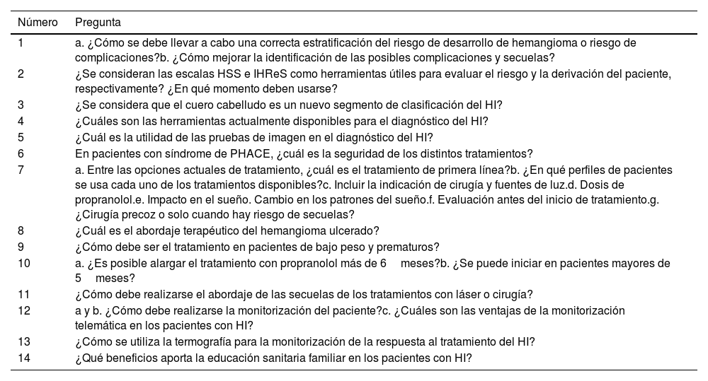 Tablas