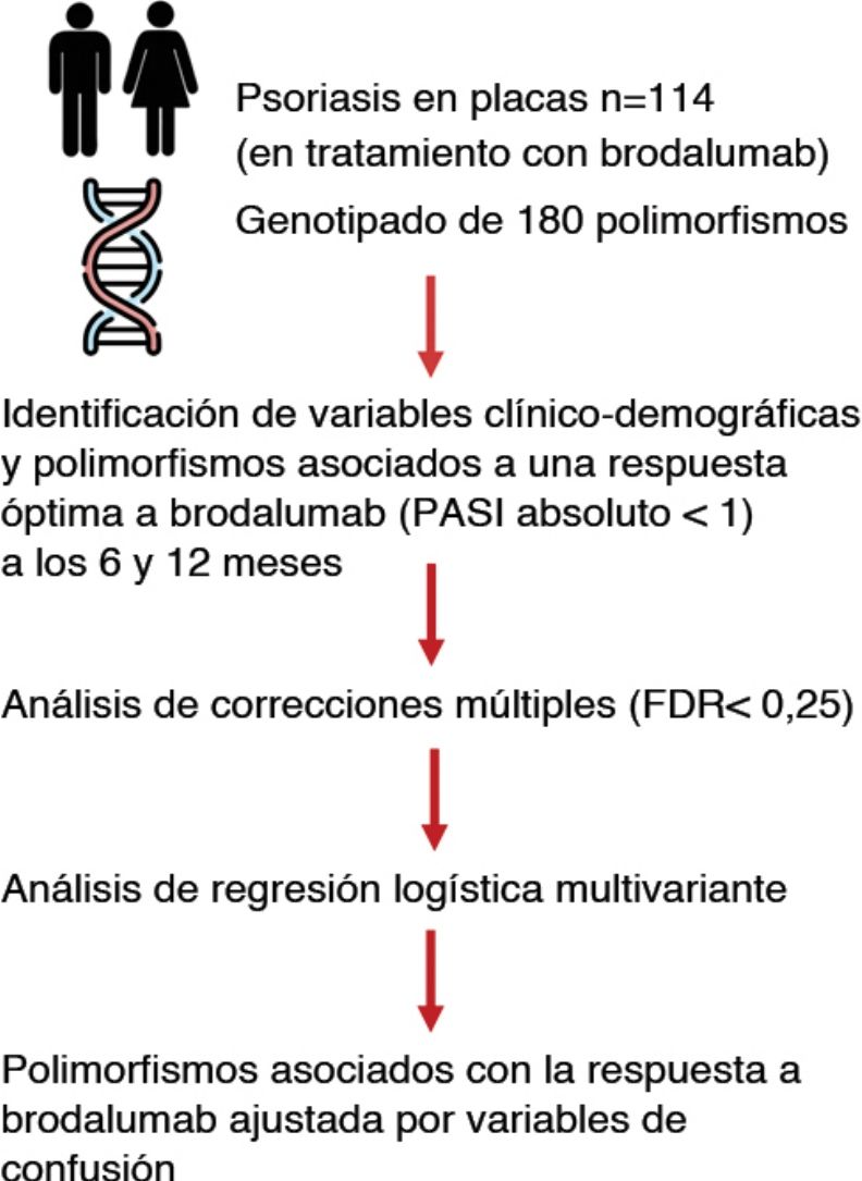 fig0010