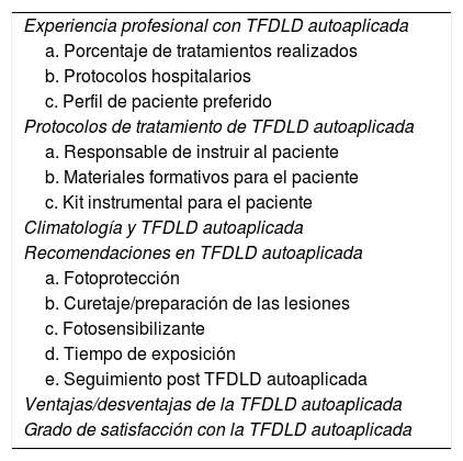 Tablas