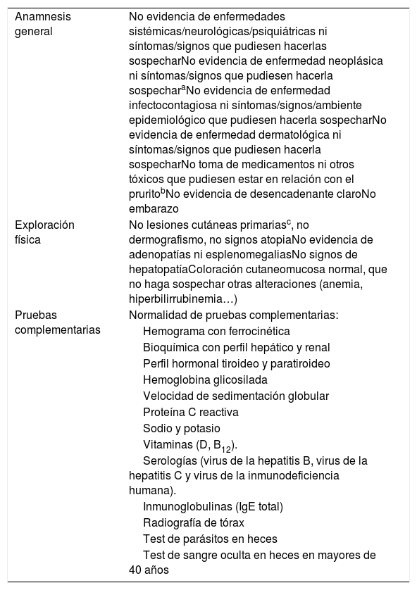 Tablas