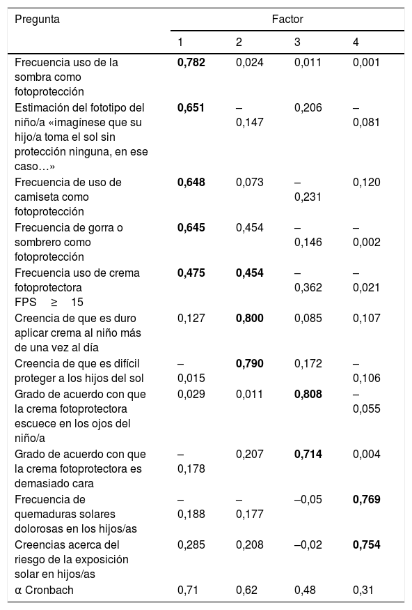 Tablas