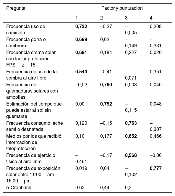 Tablas