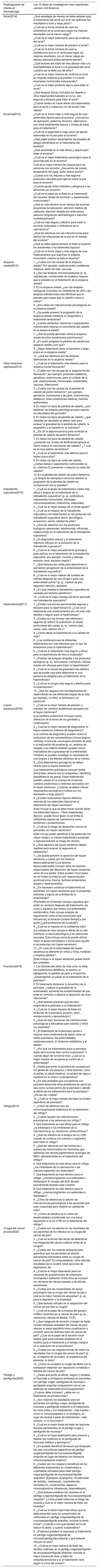 Tablas