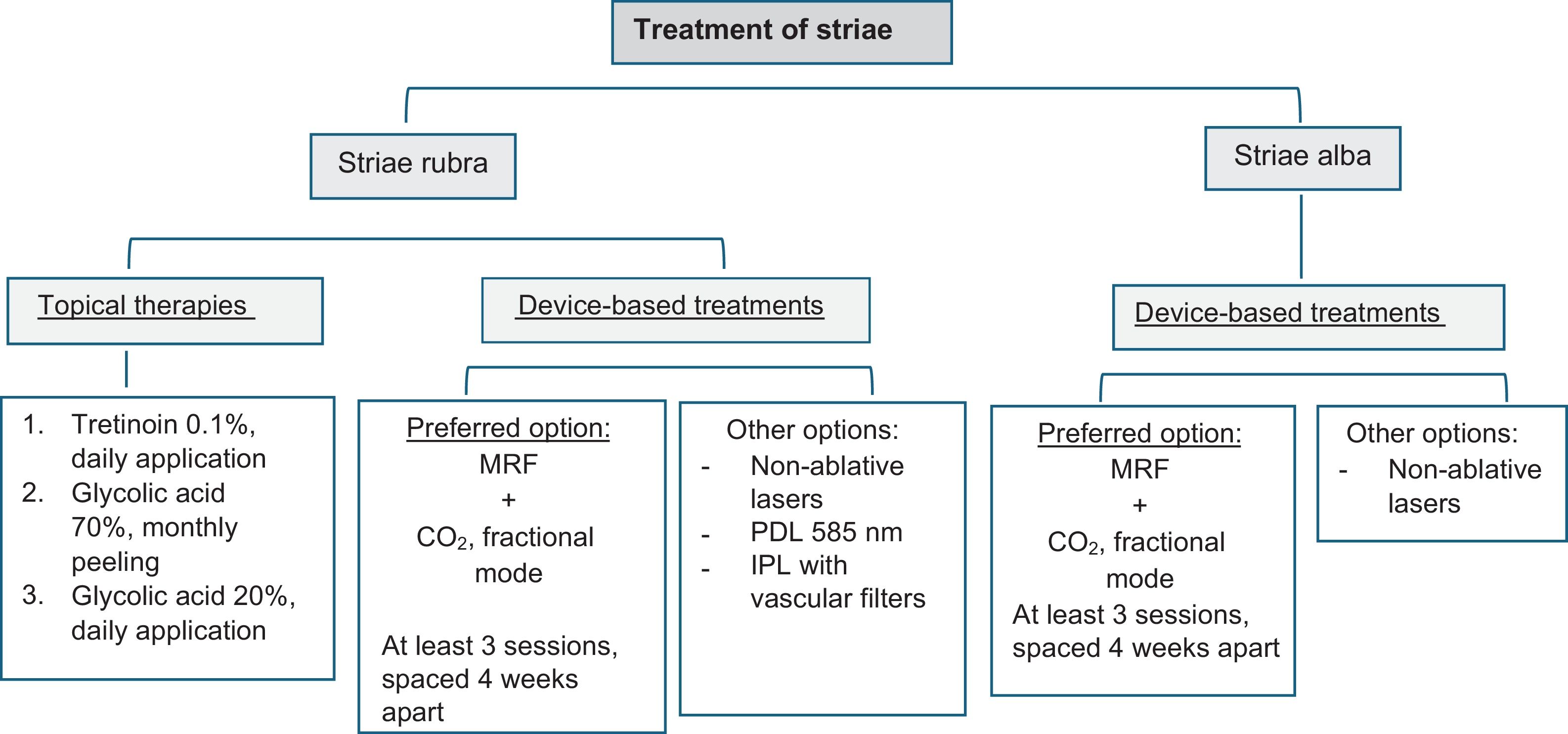 fig0005