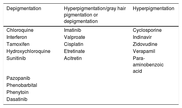 glutathione grey hair study Hair Graying Update and Review