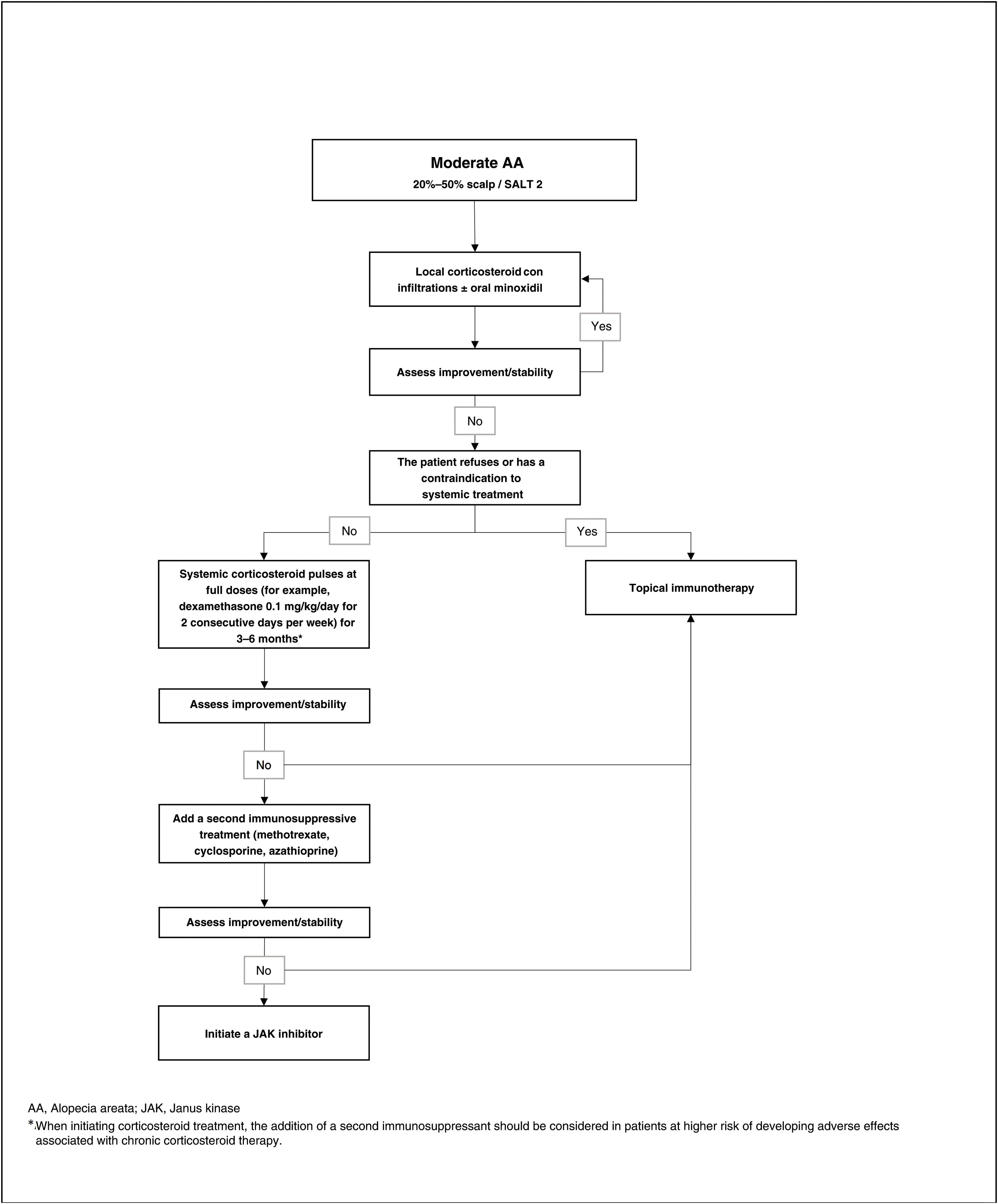 fig0010