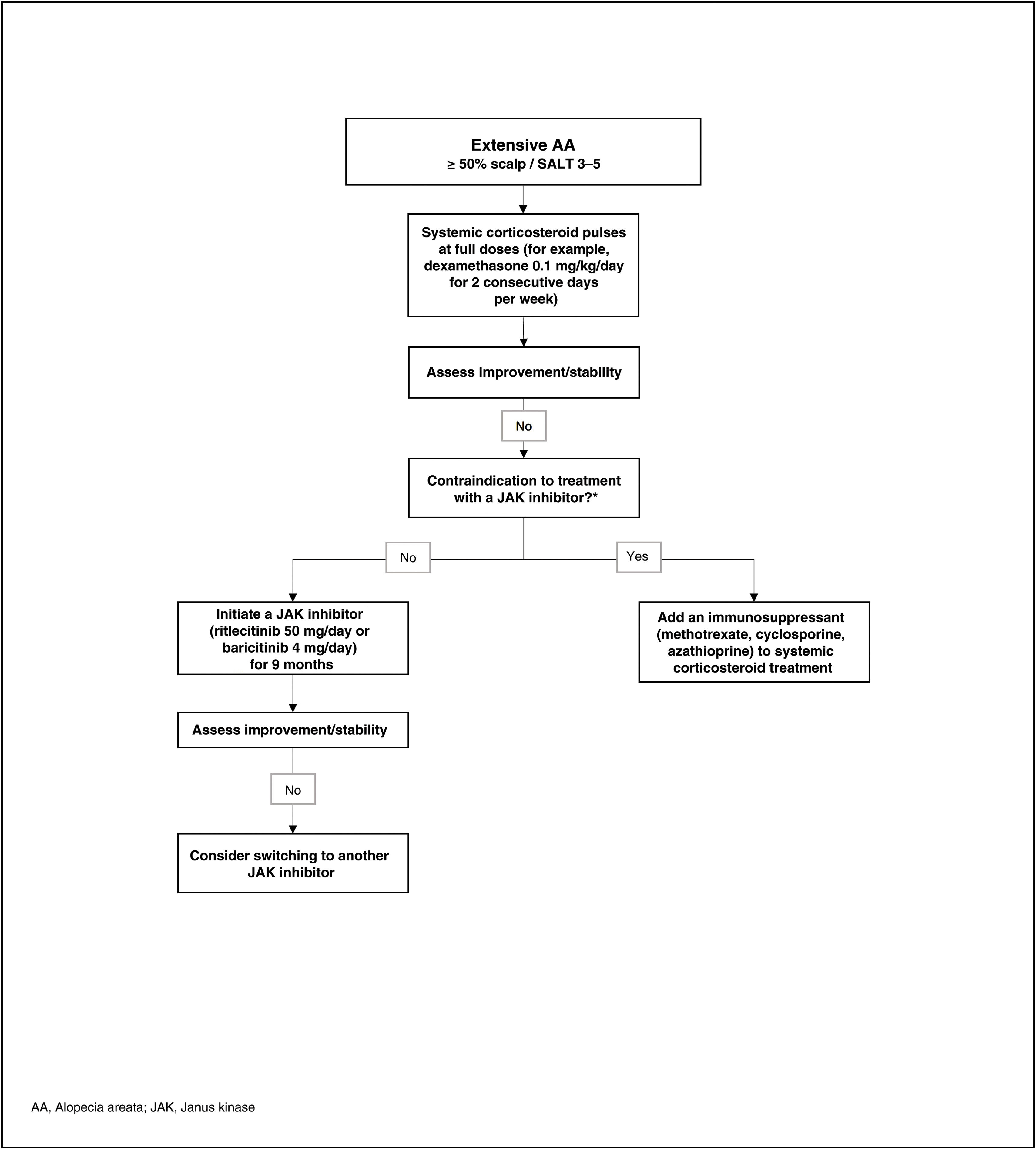 fig0015