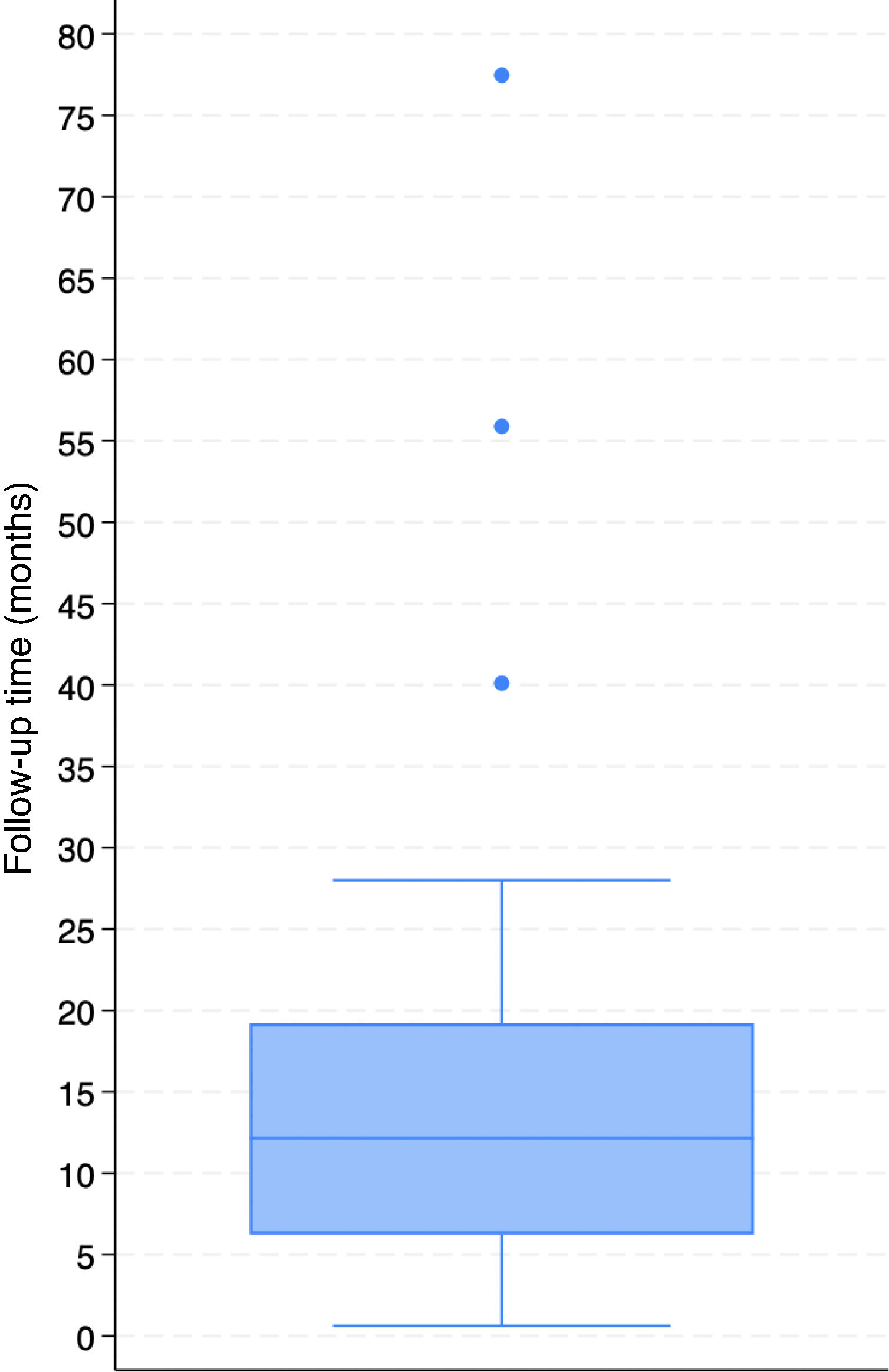 fig0005