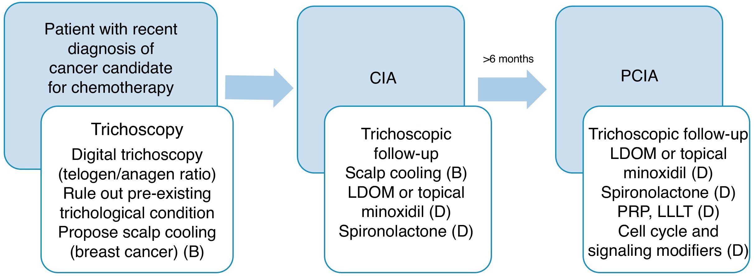 fig0015
