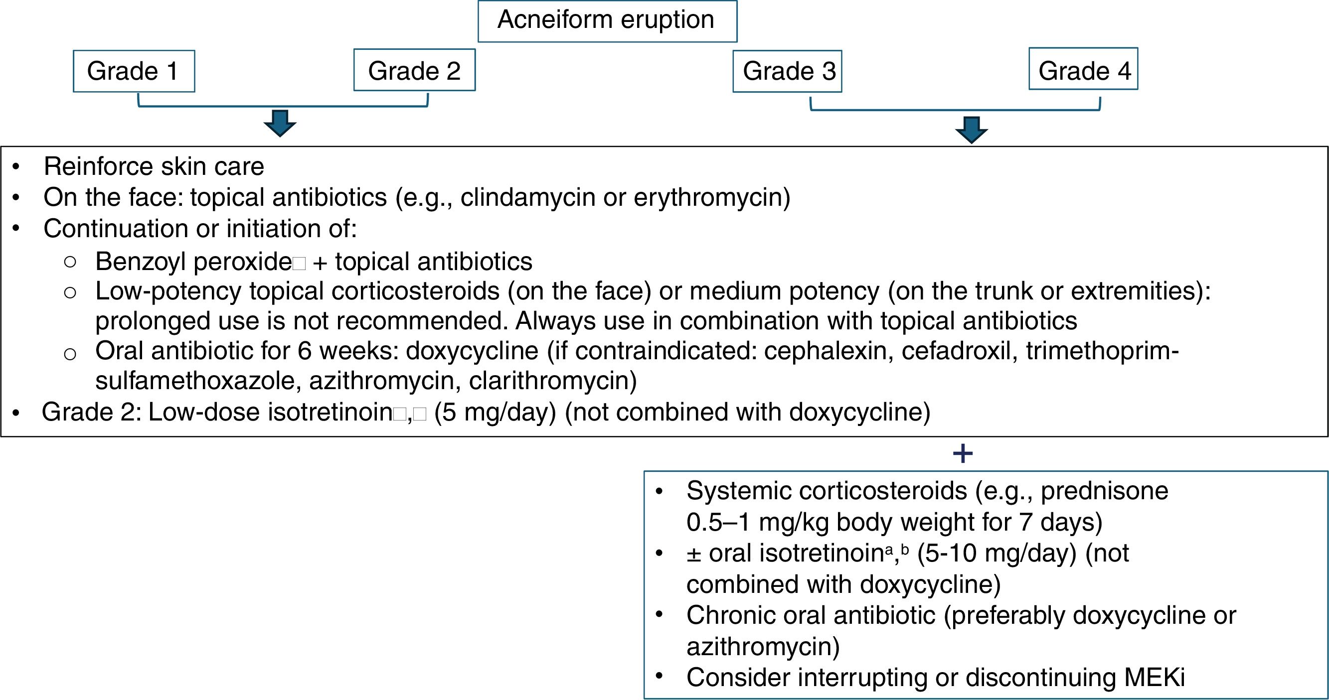 fig0005