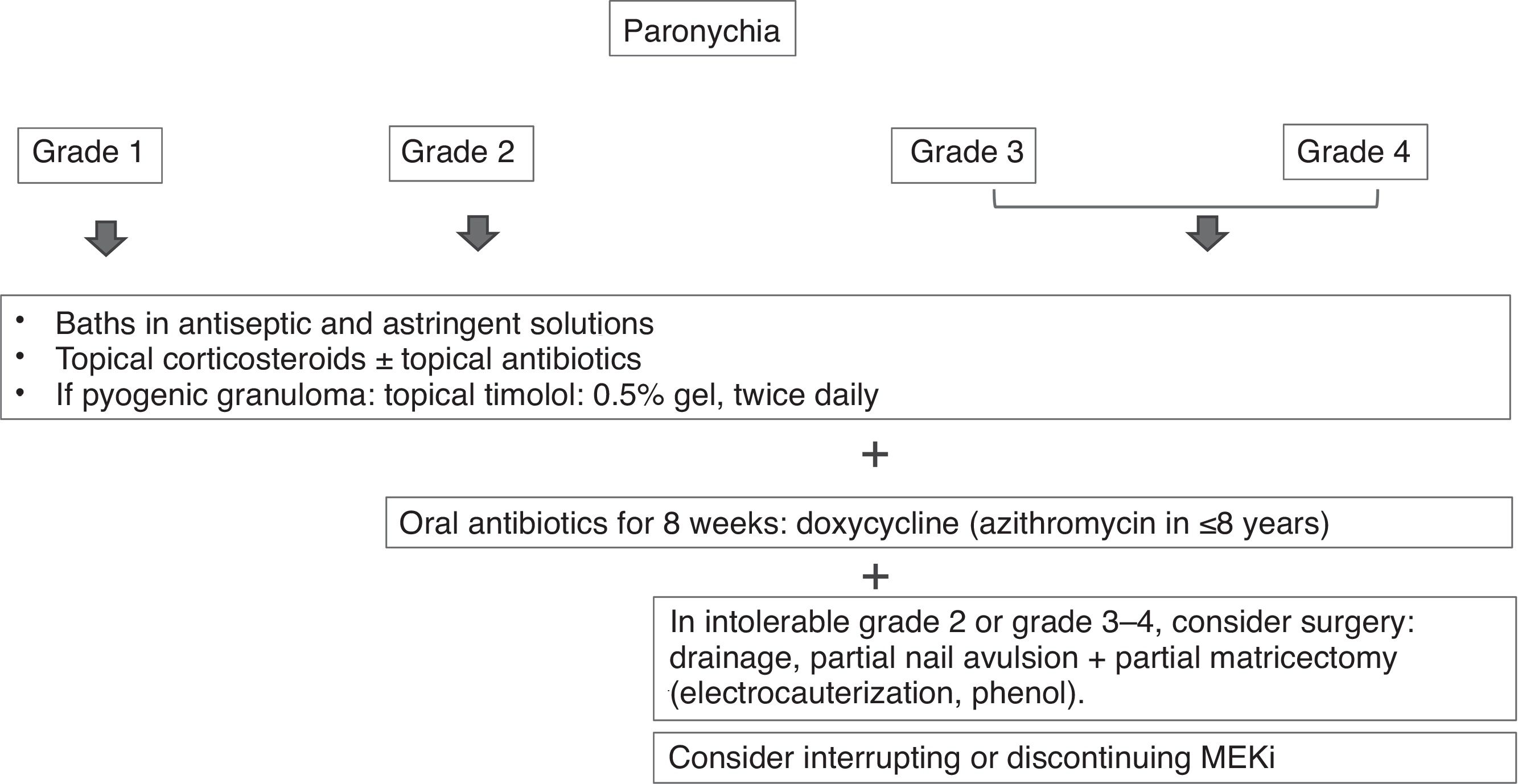 fig0010