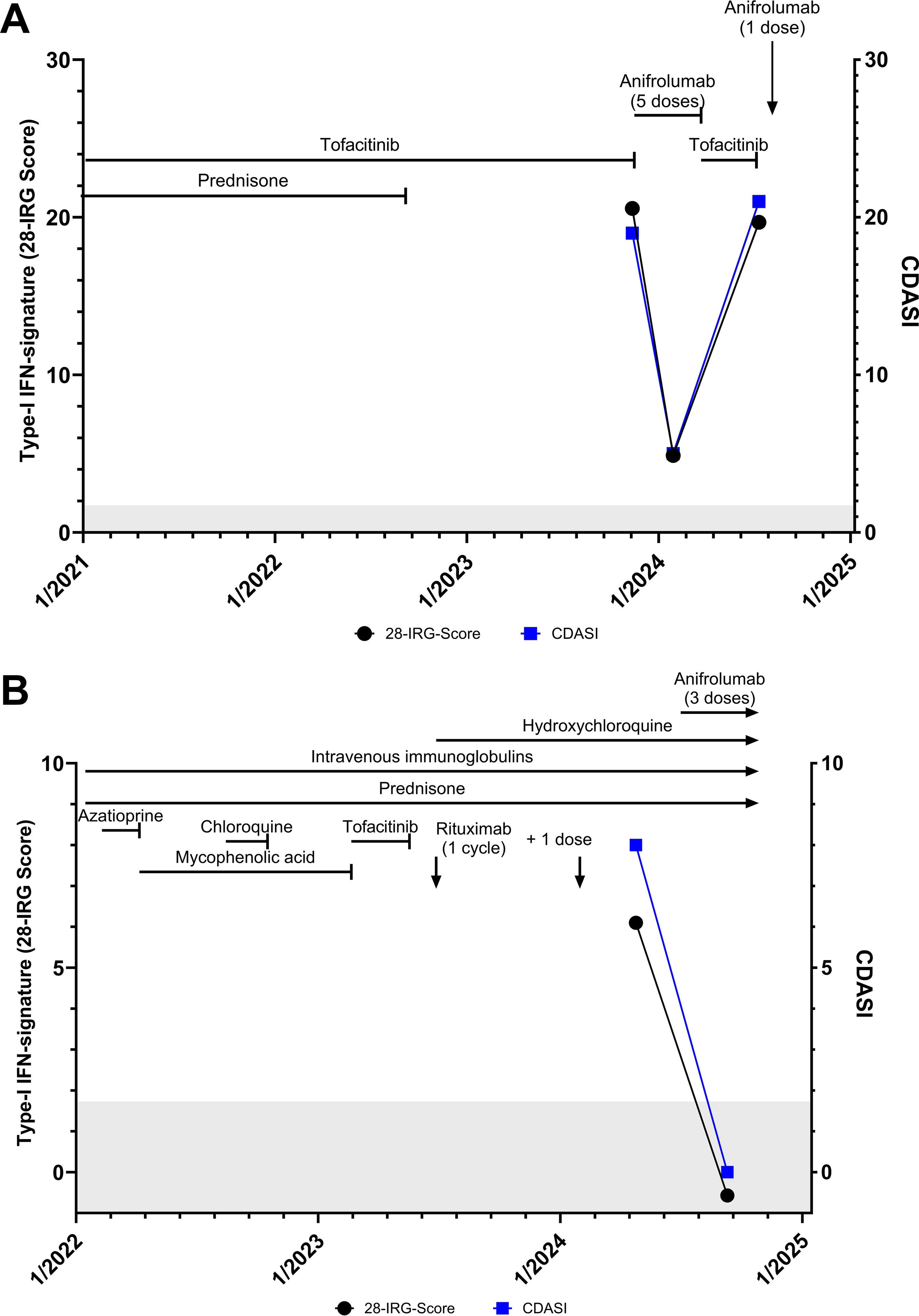 fig0010