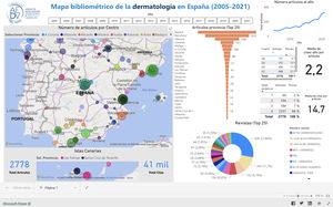 Mapa interactivo con la producción científica en investigación clínica dermatológica según provincias y centros españoles. Disponible en <https://aedv.es/investigacion/proyectos-de-investigacion/maind-mapa-de-centros-de-investigacion-clinica-dermatologica-espanola/>