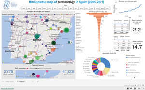 Interactive map with the scientific production in clinical dermatological research by Spanish provinces and centers. Available online: https://aedv.es/investigacion/proyectos-de-investigacion/maind-mapa-de-centros-de-investigacion-clinica-dermatologica-espanola/.