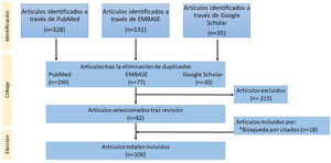 Úlcera mucocutánea VEB+ (UMC-VEB+). (A) Imagen clínica consistente en úlcera aislada con zonas necróticas y eritema circundante localizada en cara anterior de muslo izquierdo. (B) Con un pequeño aumento se observa un infiltrado dérmico que afecta con intensidad porción profunda, de patrón nodular (HE, 2X). (C) Con mayor aumento, el infiltrado es heterogéneo, con elementos atípicos de hábito sternbergoide. (HE, 20X). (D) Parte del infiltrado es positivo para CD30 (20X); y (E) positivo para EBER (20X).