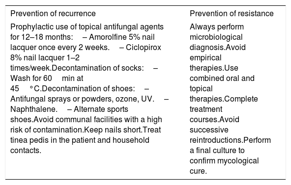 Tablas