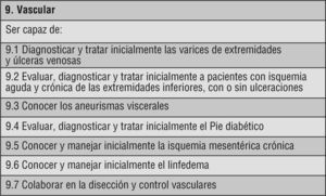 Competencias del tronco quirúrgico. Patología vascular