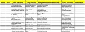 Calendario de actividades.