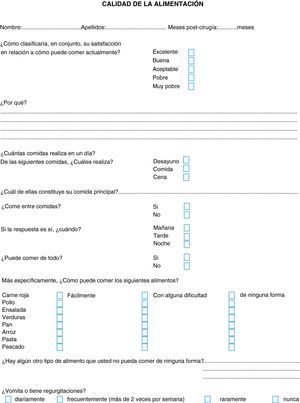 Cuestionario sobre la calidad de la alimentación traducido y adaptado al castellano del original publicado por Suter et al.8.